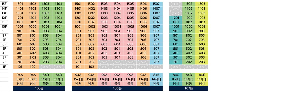 화서역 호수공원 아너스빌 동·호수표 105동~107동
